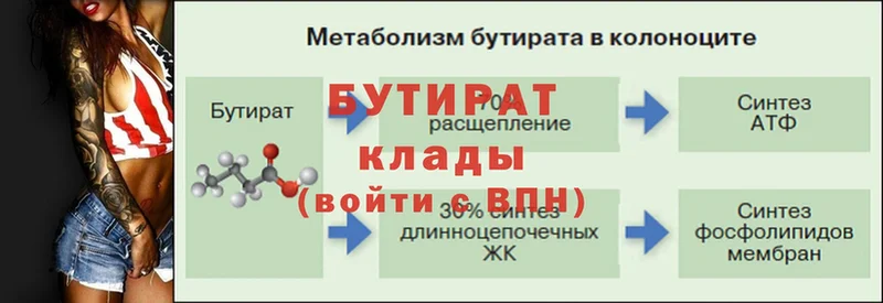 БУТИРАТ оксибутират  Верхоянск 